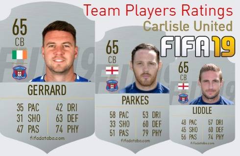 Carlisle United FIFA 19 Team Players Ratings