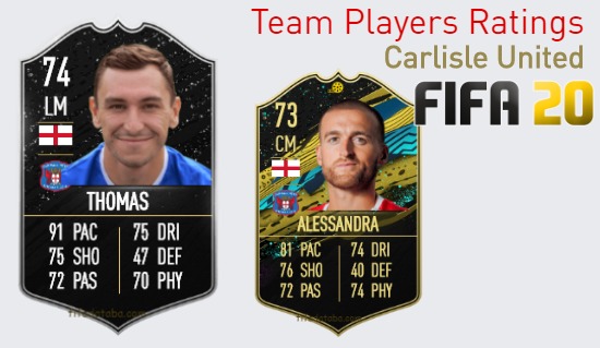 Carlisle United FIFA 20 Team Players Ratings