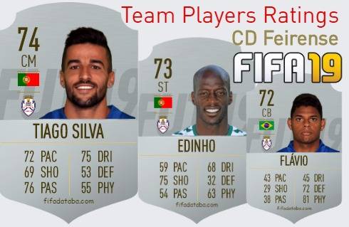 CD Feirense FIFA 19 Team Players Ratings