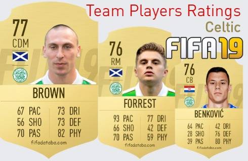Celtic FIFA 19 Team Players Ratings