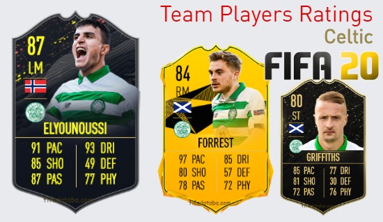 Celtic FIFA 20 Team Players Ratings
