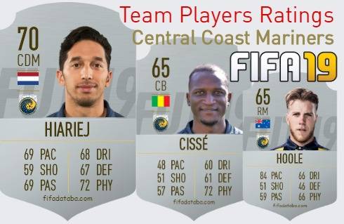 Central Coast Mariners FIFA 19 Team Players Ratings