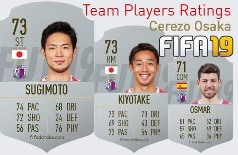 Cerezo Osaka FIFA 19 Team Players Ratings