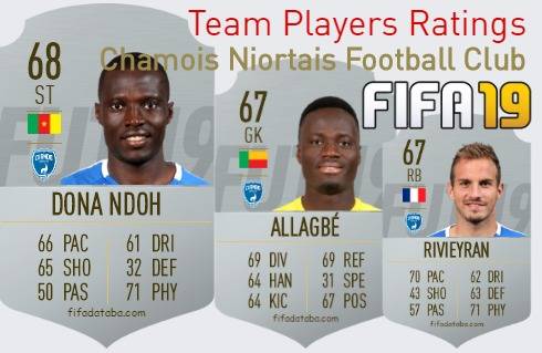 Chamois Niortais Football Club FIFA 19 Team Players Ratings