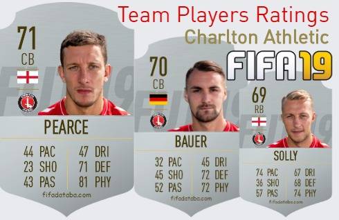 Charlton Athletic FIFA 19 Team Players Ratings