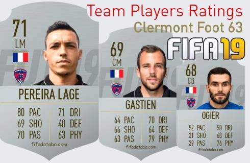 Clermont Foot 63 FIFA 19 Team Players Ratings
