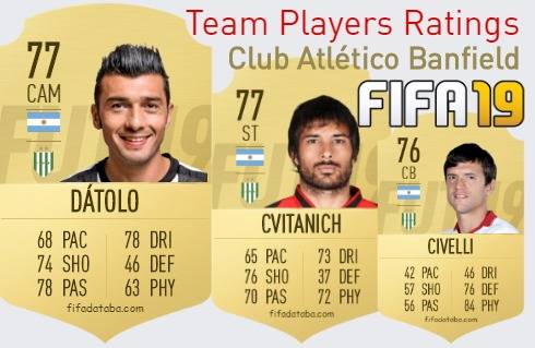 Club Atlético Banfield FIFA 19 Team Players Ratings