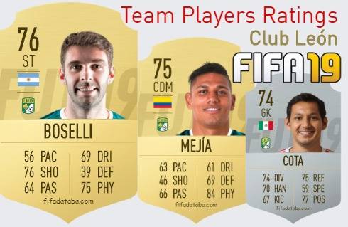Club León FIFA 19 Team Players Ratings