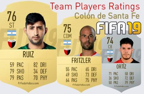 Colón de Santa Fe FIFA 19 Team Players Ratings