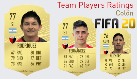 Colón FIFA 20 Team Players Ratings