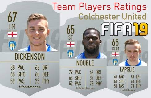 Colchester United FIFA 19 Team Players Ratings