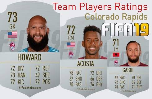 Colorado Rapids FIFA 19 Team Players Ratings