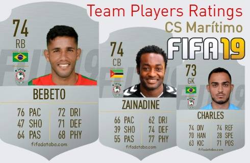 CS Marítimo FIFA 19 Team Players Ratings