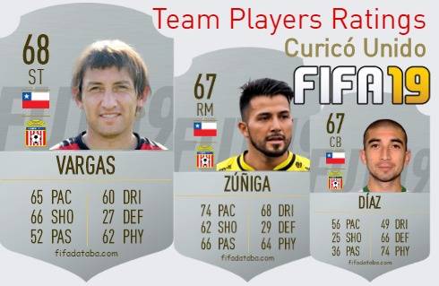 Curicó Unido FIFA 19 Team Players Ratings