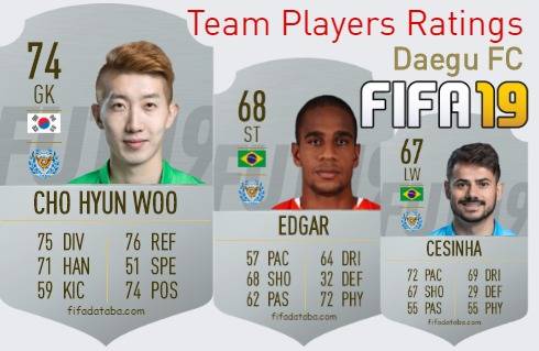 Daegu FC FIFA 19 Team Players Ratings
