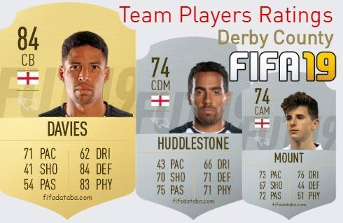 Derby County FIFA 19 Team Players Ratings