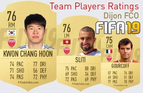 Dijon FCO FIFA 19 Team Players Ratings