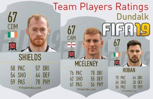 Dundalk FIFA 19 Team Players Ratings