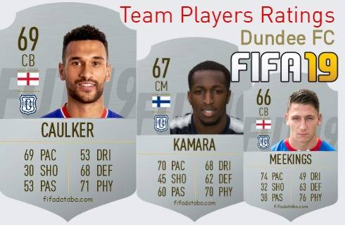 Dundee FC FIFA 19 Team Players Ratings