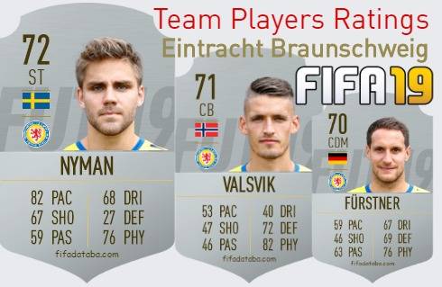 Eintracht Braunschweig FIFA 19 Team Players Ratings
