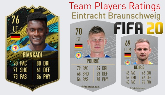 Eintracht Braunschweig FIFA 20 Team Players Ratings