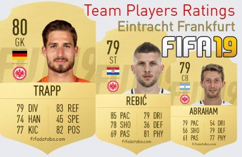 Eintracht Frankfurt FIFA 19 Team Players Ratings