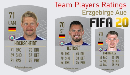 Erzgebirge Aue FIFA 20 Team Players Ratings