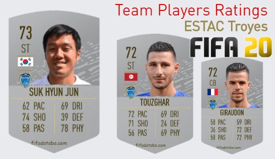 ESTAC Troyes FIFA 20 Team Players Ratings