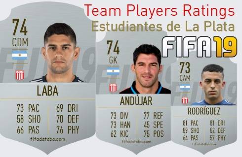 Estudiantes de La Plata FIFA 19 Team Players Ratings