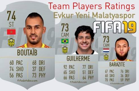 Evkur Yeni Malatyaspor FIFA 19 Team Players Ratings