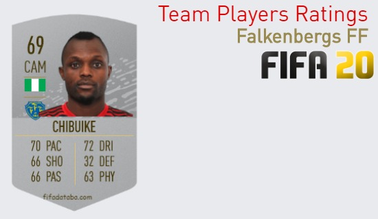 Falkenbergs FF FIFA 20 Team Players Ratings