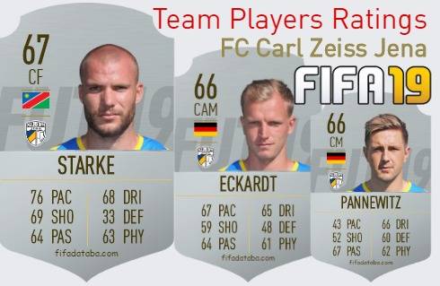 FC Carl Zeiss Jena FIFA 19 Team Players Ratings