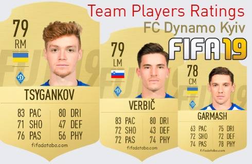 FC Dynamo Kyiv FIFA 19 Team Players Ratings