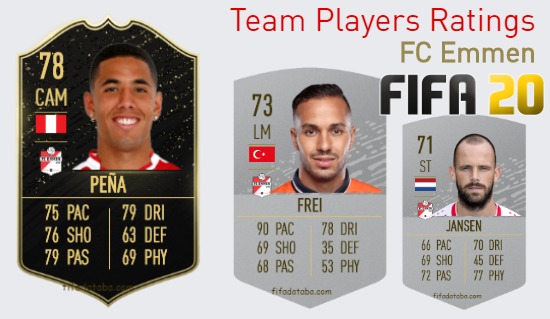 FC Emmen FIFA 20 Team Players Ratings