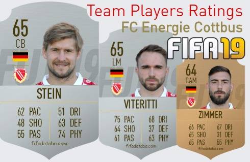 FC Energie Cottbus FIFA 19 Team Players Ratings