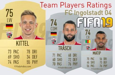 FC Ingolstadt 04 FIFA 19 Team Players Ratings