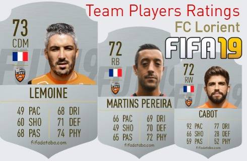 FC Lorient FIFA 19 Team Players Ratings