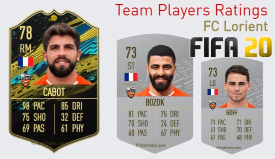 FC Lorient FIFA 20 Team Players Ratings