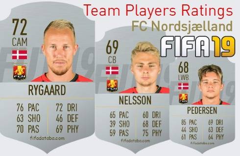 FC Nordsjælland FIFA 19 Team Players Ratings