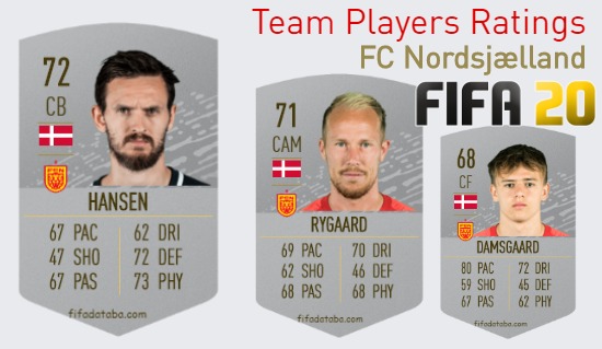 FC Nordsjælland FIFA 20 Team Players Ratings