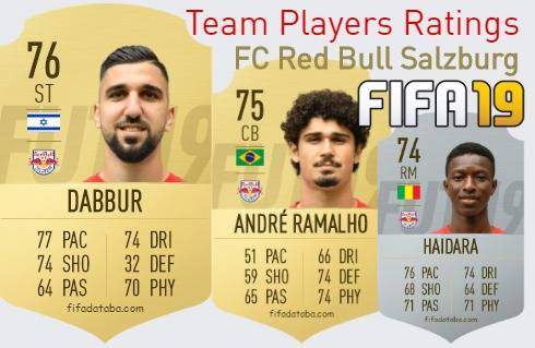 FC Red Bull Salzburg FIFA 19 Team Players Ratings