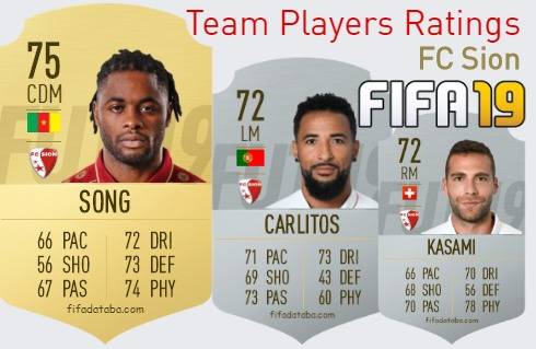 FC Sion FIFA 19 Team Players Ratings