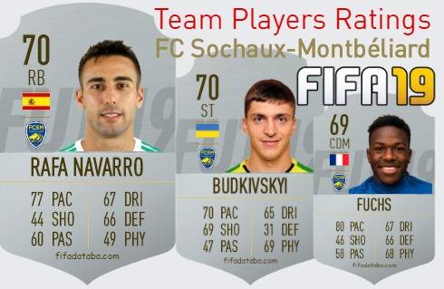 FC Sochaux-Montbéliard FIFA 19 Team Players Ratings