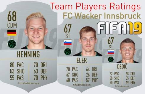FC Wacker Innsbruck FIFA 19 Team Players Ratings