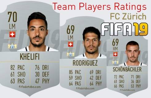 FC Zürich FIFA 19 Team Players Ratings