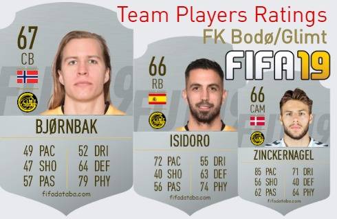 FK Bodø/Glimt FIFA 19 Team Players Ratings