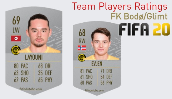 FK Bodø/Glimt FIFA 20 Team Players Ratings