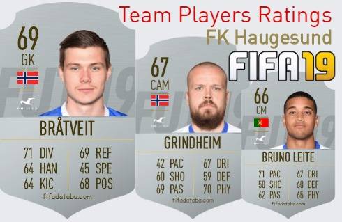 FK Haugesund FIFA 19 Team Players Ratings