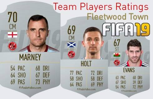 Fleetwood Town FIFA 19 Team Players Ratings