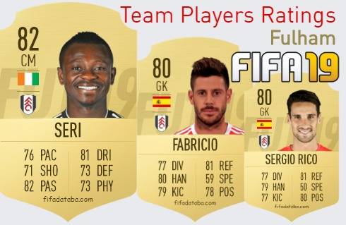 Fulham FIFA 19 Team Players Ratings